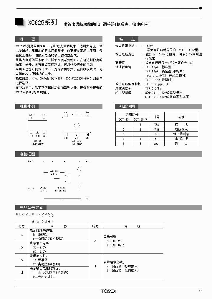 07-XC62G_45574.PDF Datasheet