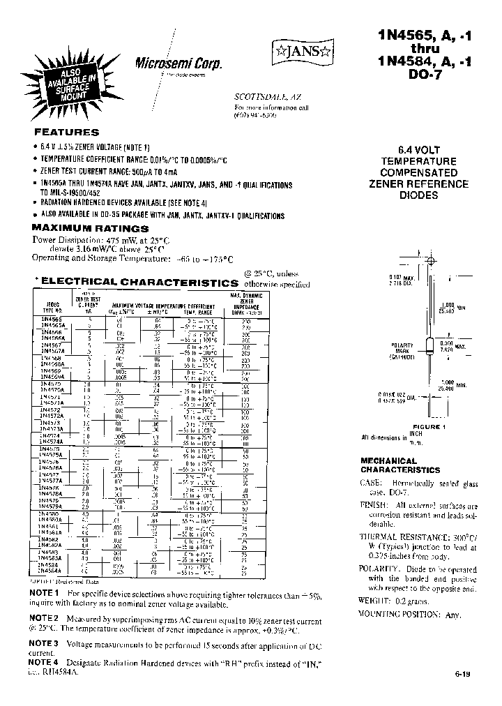 1N4580_177073.PDF Datasheet