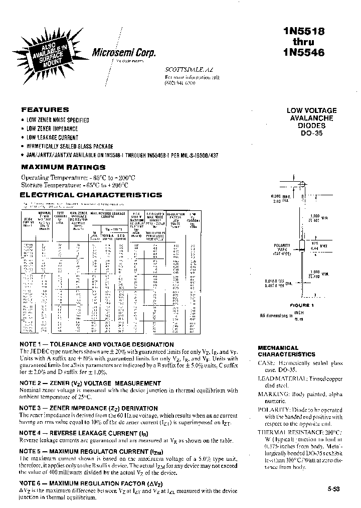 1N5532_162059.PDF Datasheet