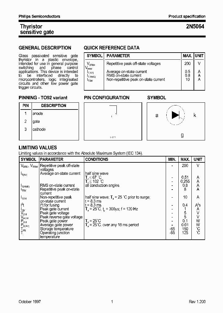 2N5064_189180.PDF Datasheet