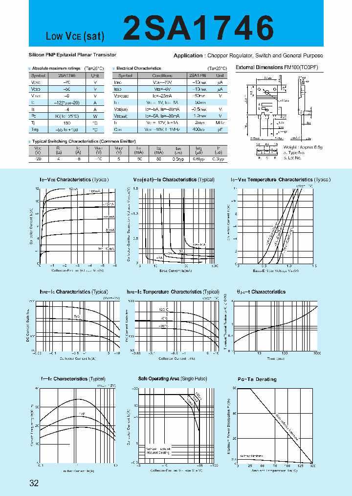 2SA1746_148971.PDF Datasheet
