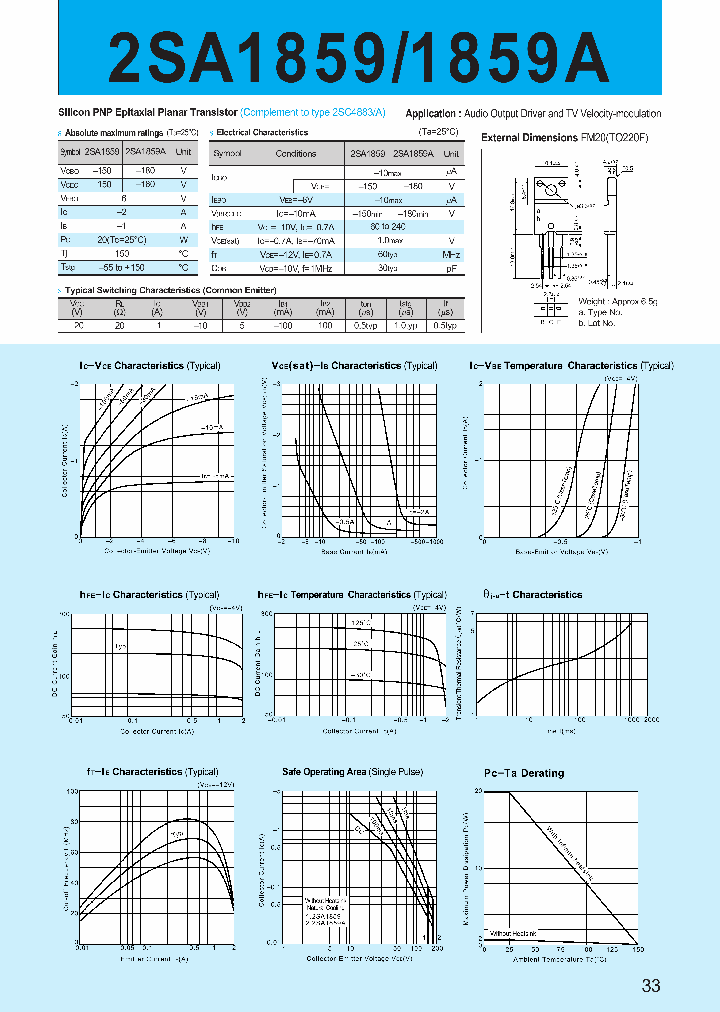 2SA1859_151445.PDF Datasheet