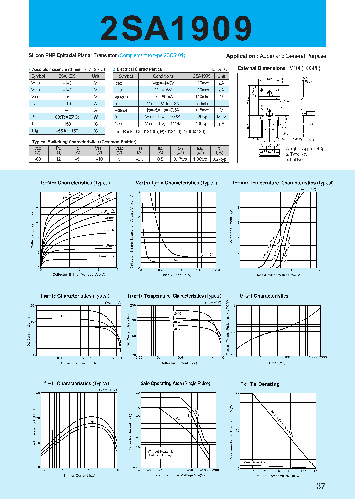 2SA1909_185627.PDF Datasheet