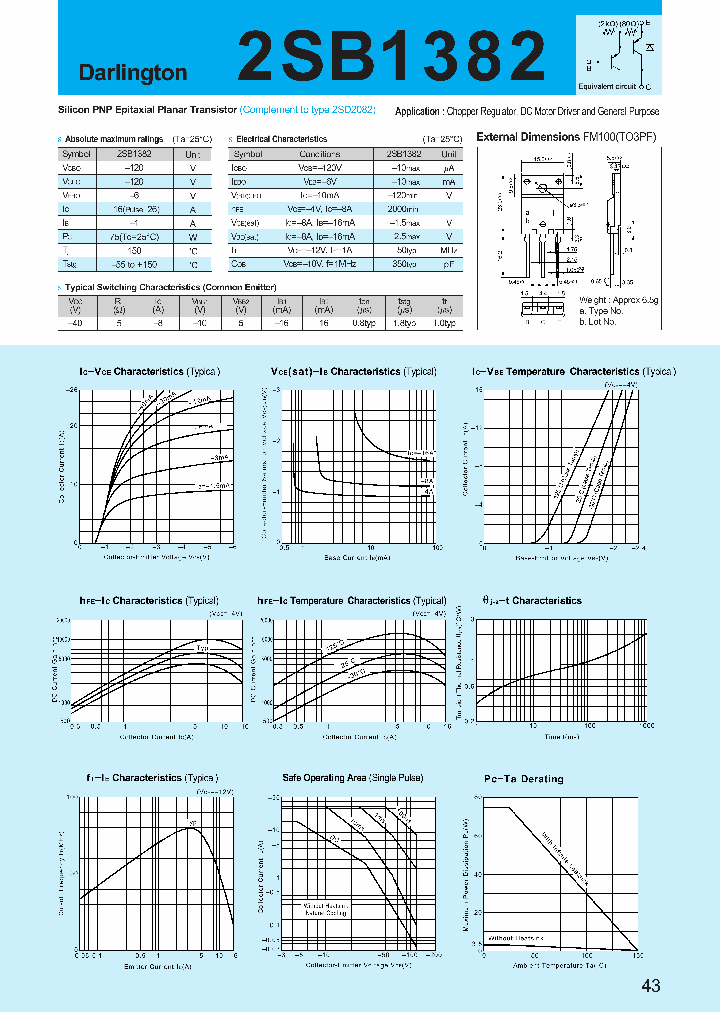2SB1382_141702.PDF Datasheet