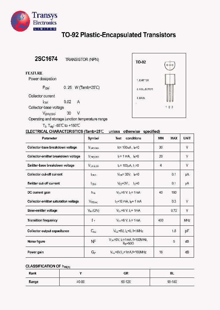 2SC1674_181125.PDF Datasheet