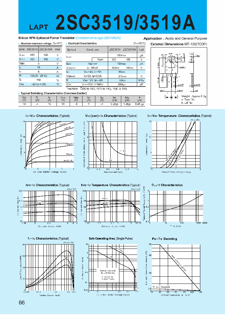 2SC3519A_187676.PDF Datasheet