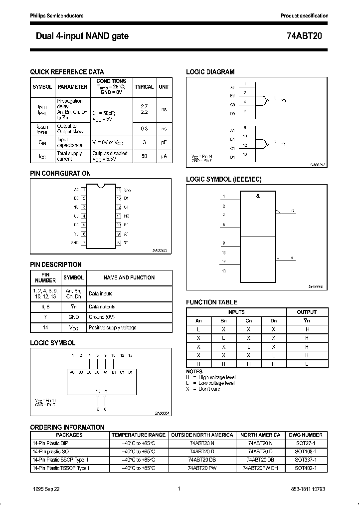 74ABT20_100849.PDF Datasheet
