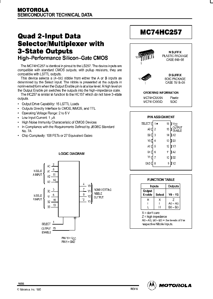 74HC257_95577.PDF Datasheet