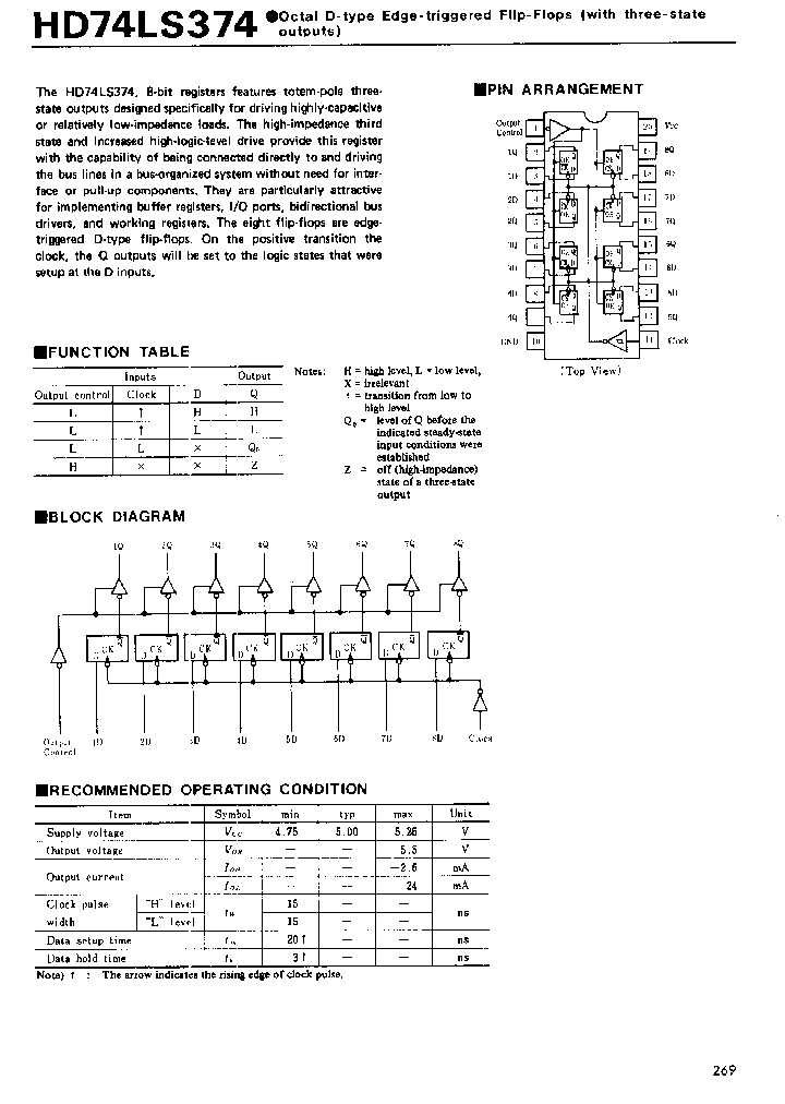 74LS374_180649.PDF Datasheet