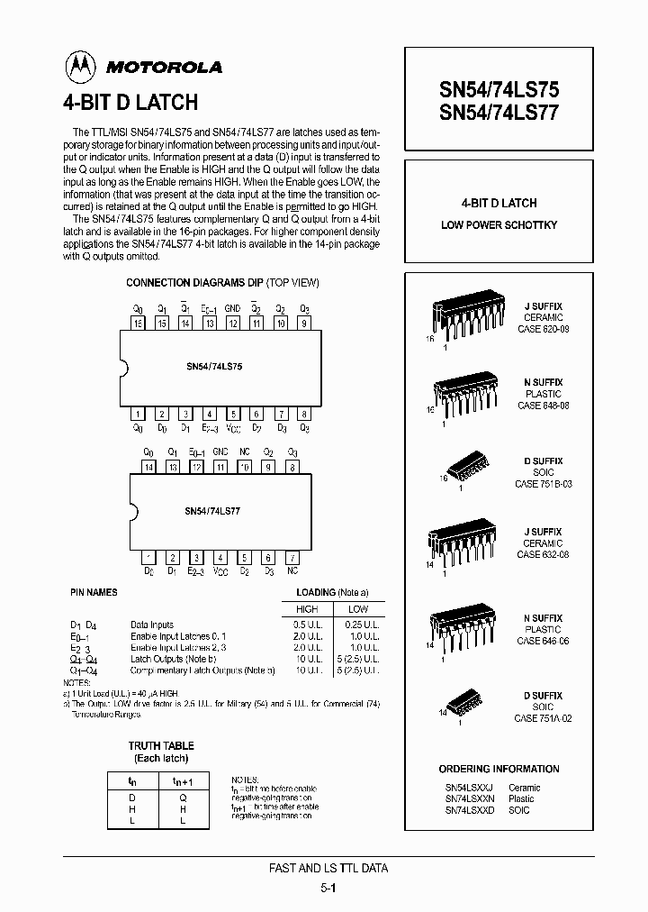 74LS77_19250.PDF Datasheet