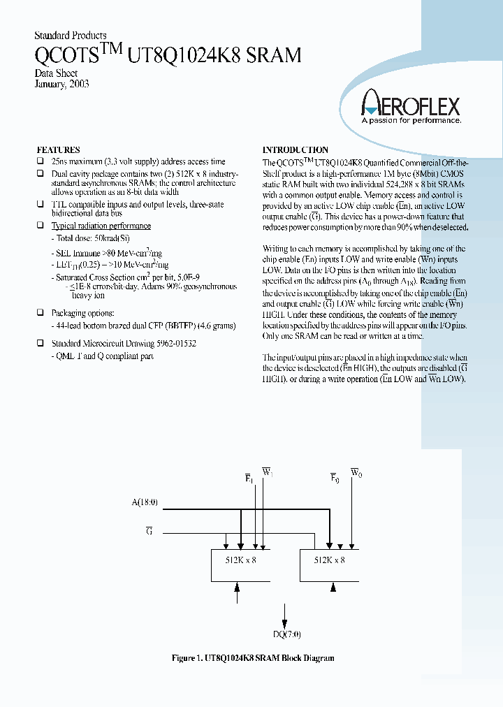 8Q1024K8SRAM_192804.PDF Datasheet