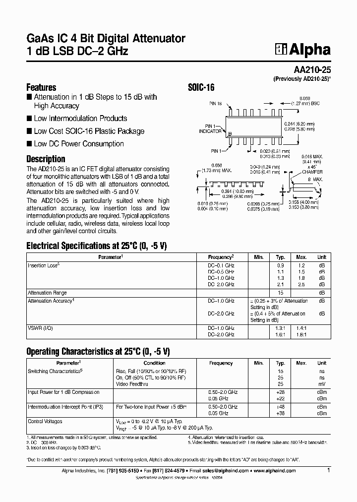 AA210-25_152819.PDF Datasheet