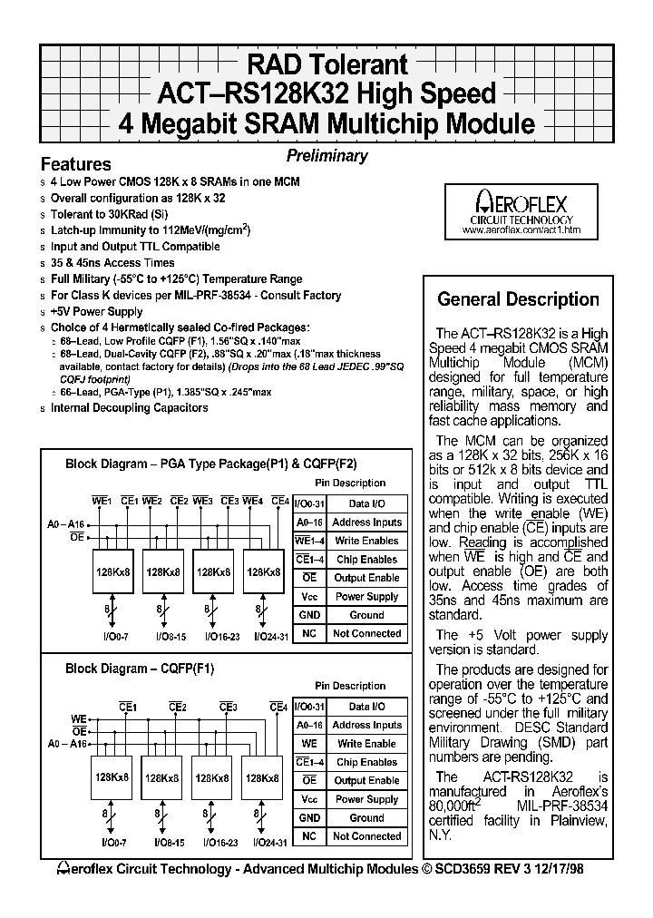 ACTRS128K32_125462.PDF Datasheet