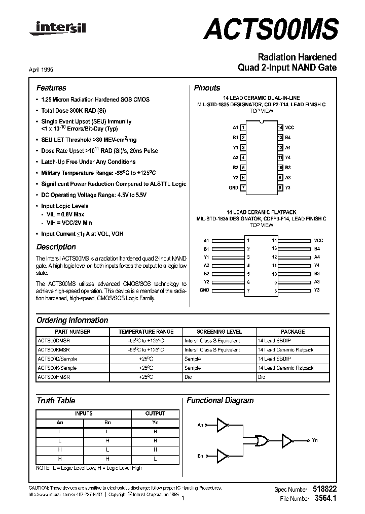 ACTS00D_64247.PDF Datasheet