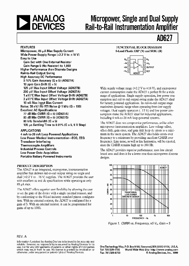 AD627_20708.PDF Datasheet
