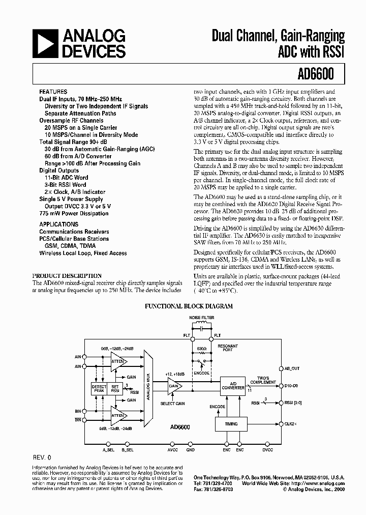 AD6600_20739.PDF Datasheet