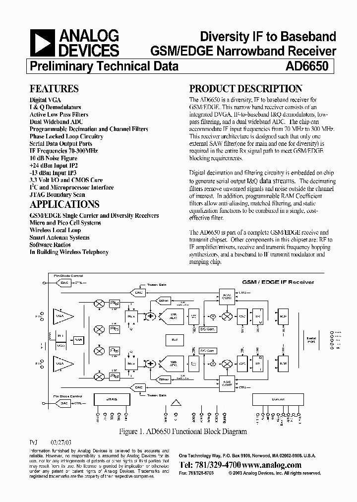AD6650_185686.PDF Datasheet
