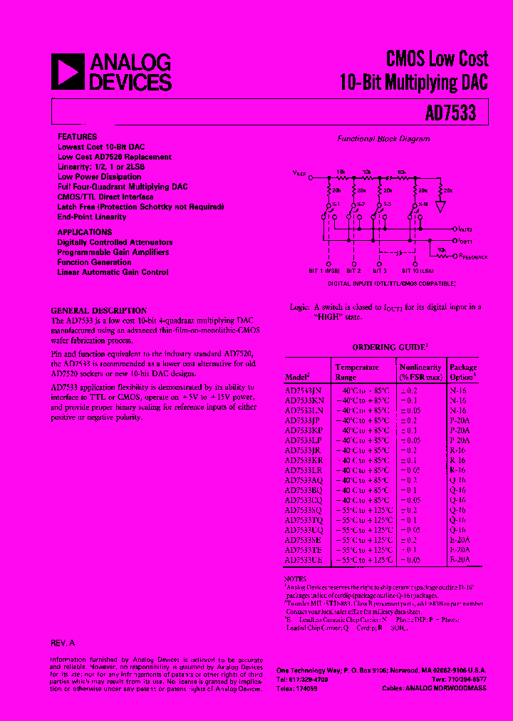 AD7533_118456.PDF Datasheet