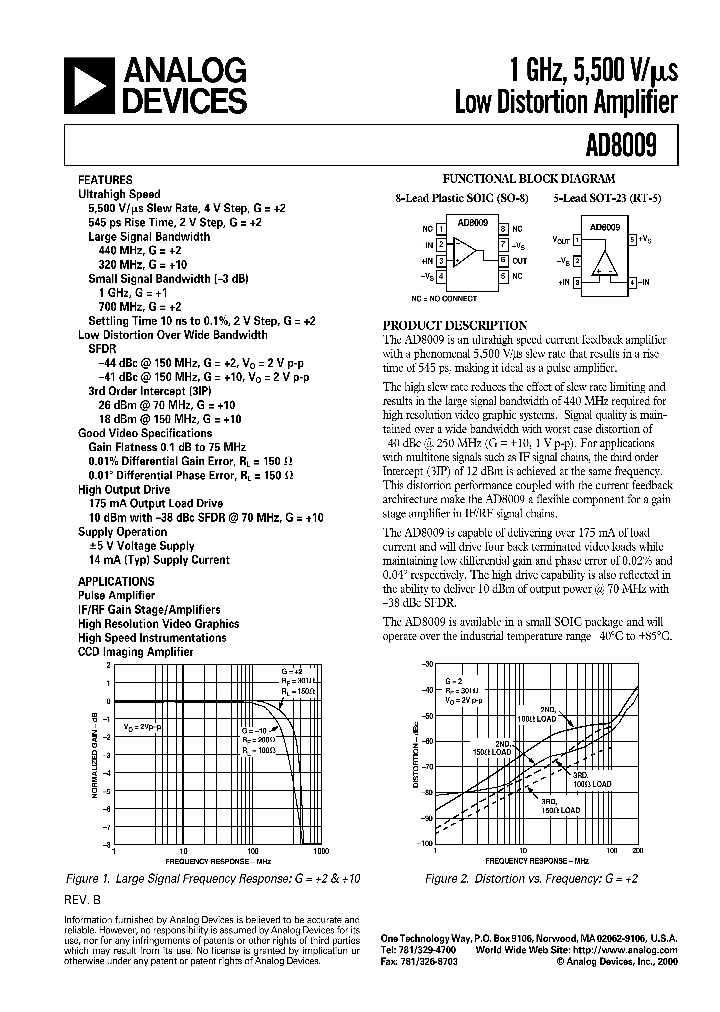 AD8009_82832.PDF Datasheet