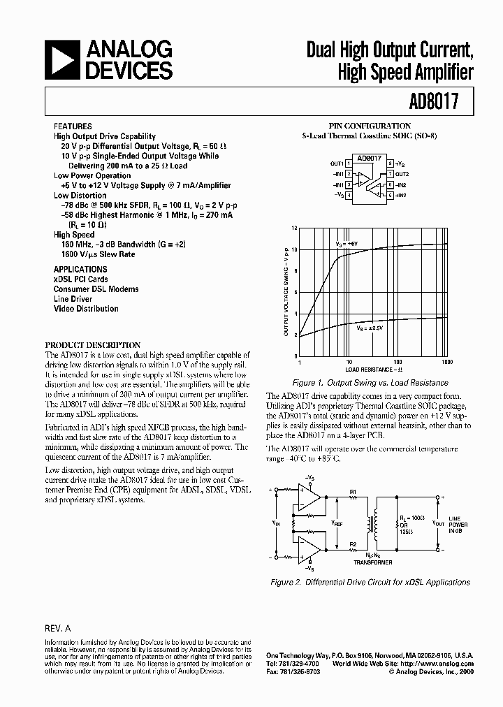 AD8017_145681.PDF Datasheet