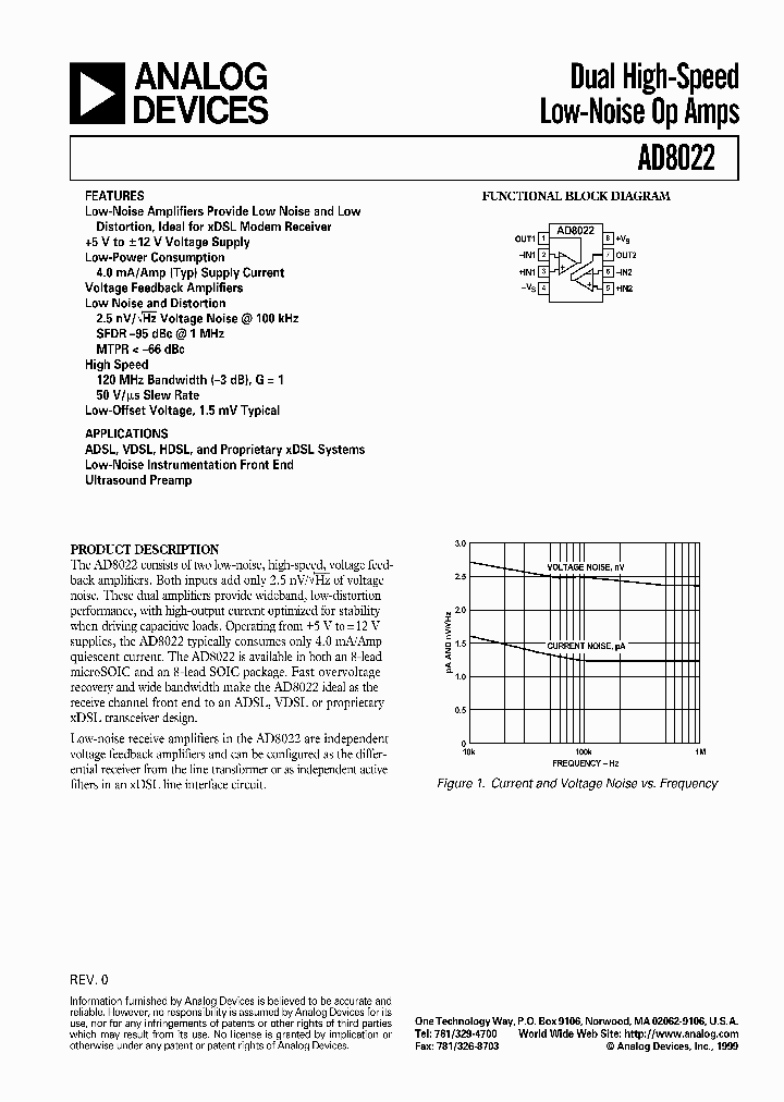 AD8022_151535.PDF Datasheet