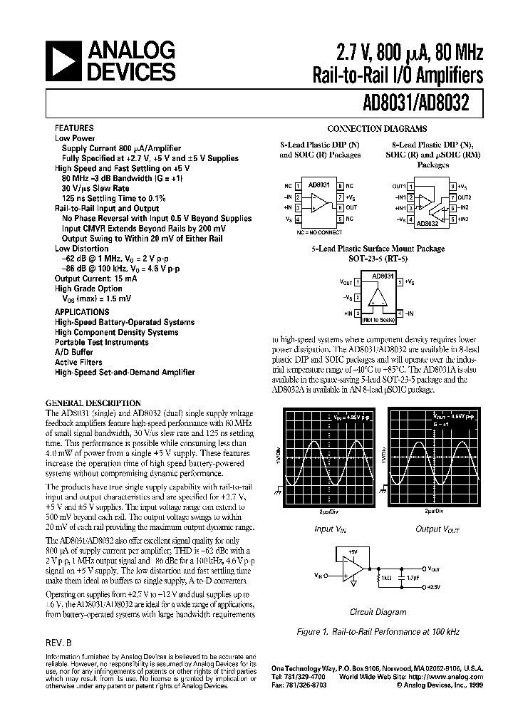 AD8032_1688.PDF Datasheet