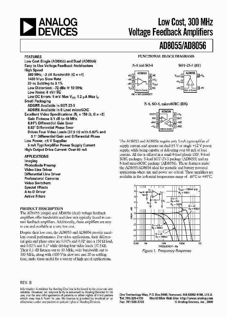 AD8056_20883.PDF Datasheet