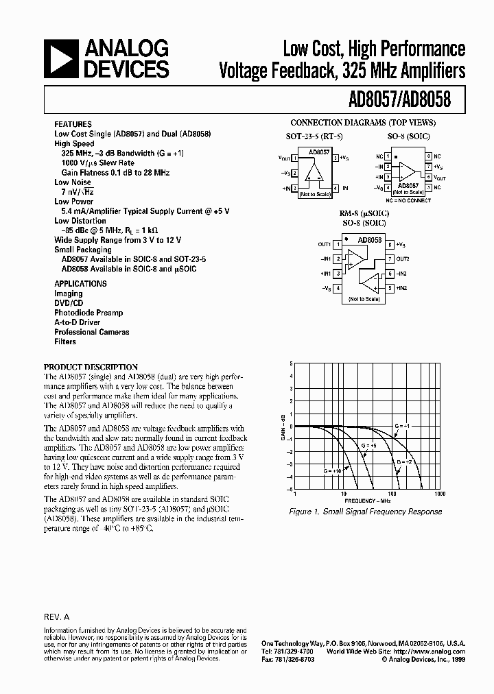AD8057_21033.PDF Datasheet
