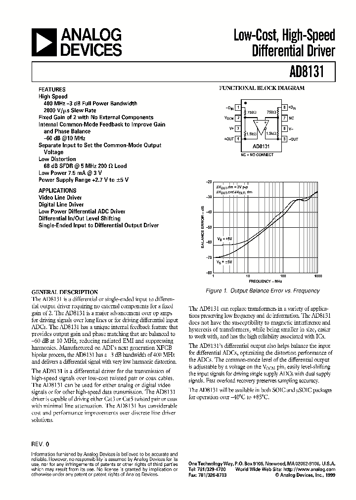 AD8131_21079.PDF Datasheet