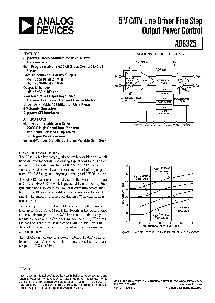 AD8325_149814.PDF Datasheet
