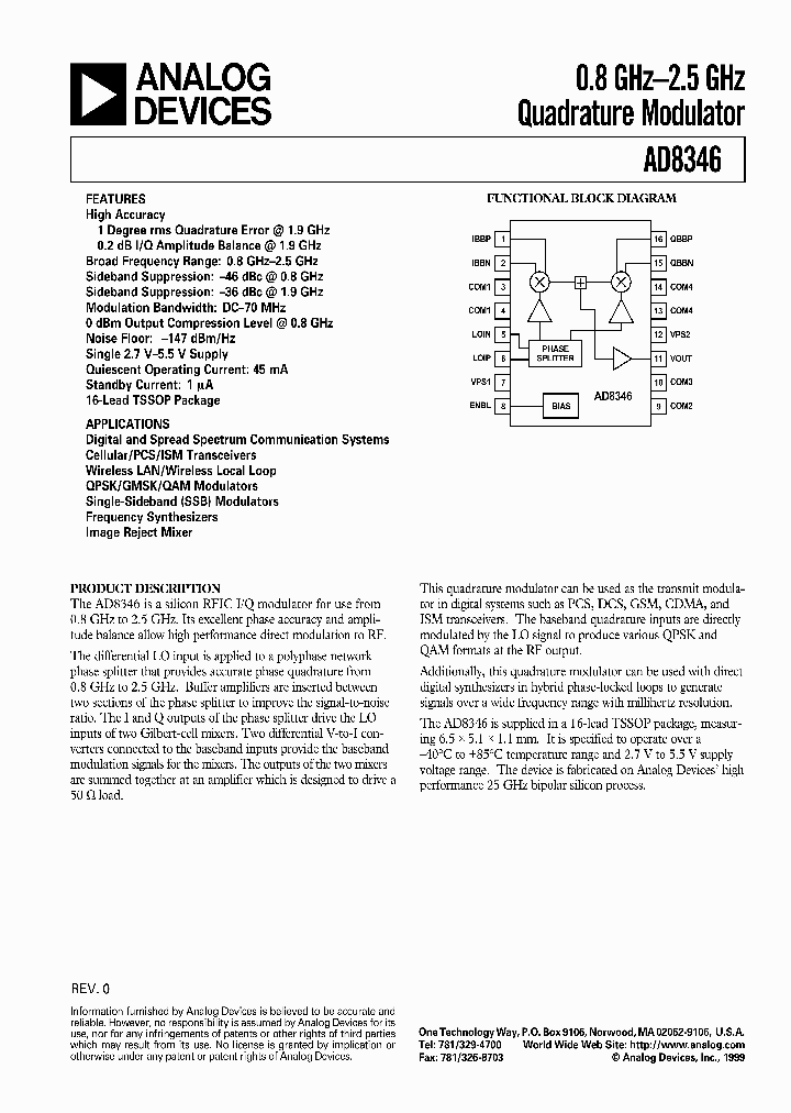 AD8346_172556.PDF Datasheet
