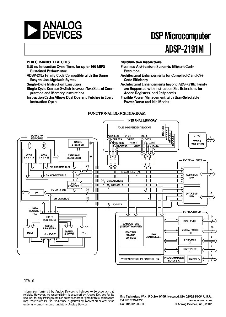 ADSP-2191_154192.PDF Datasheet