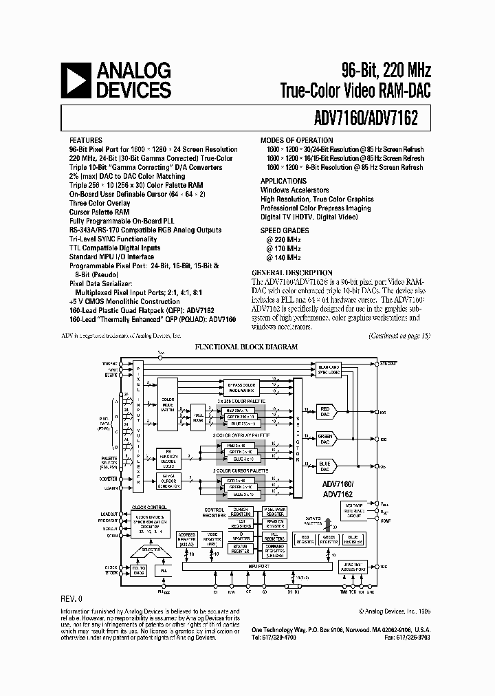 ADV7160_55810.PDF Datasheet