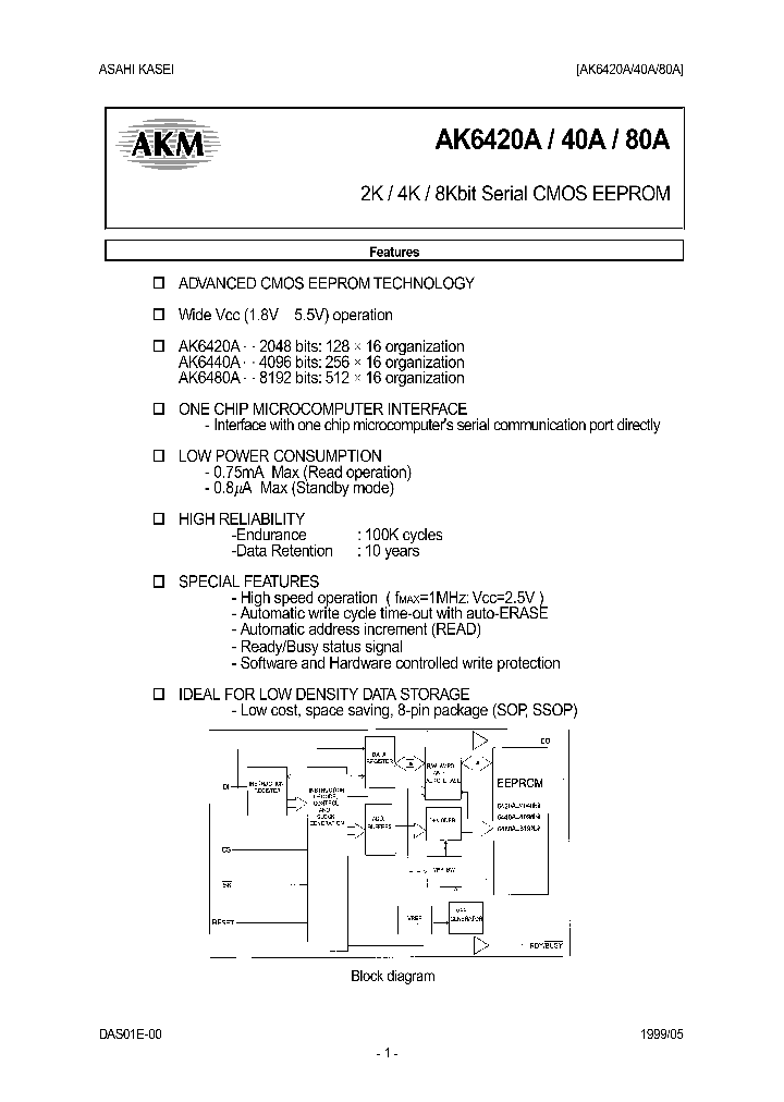 AK6480A_152876.PDF Datasheet