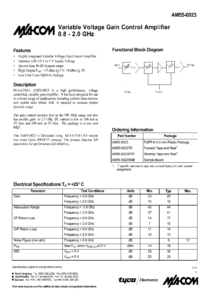 AM55-0023_89395.PDF Datasheet