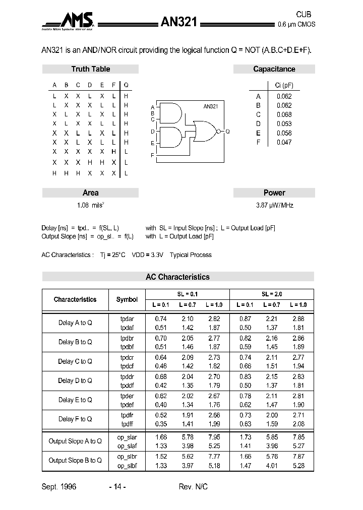 AN321_104674.PDF Datasheet