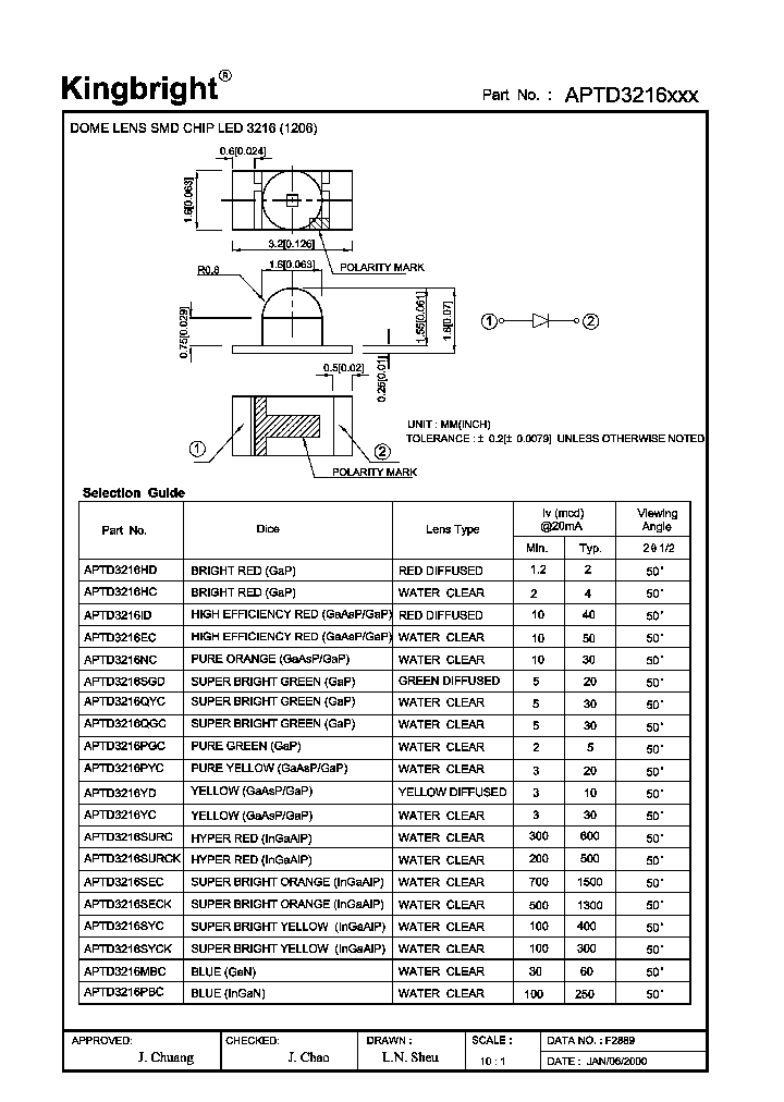 APTD3216_195738.PDF Datasheet