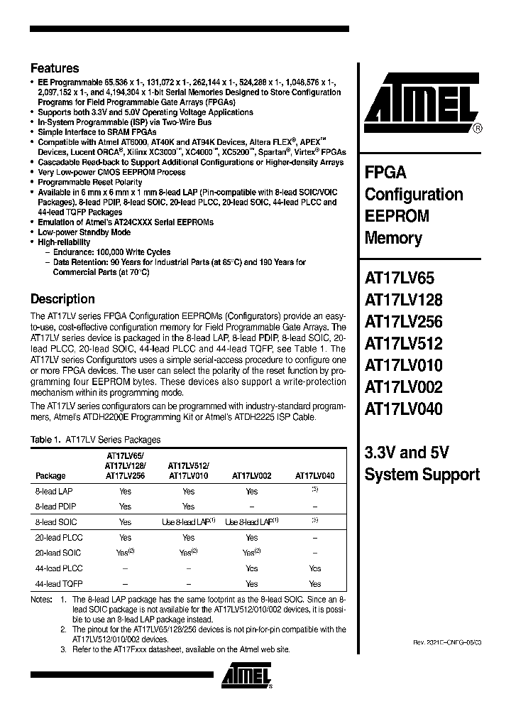 AT17LV002_75909.PDF Datasheet