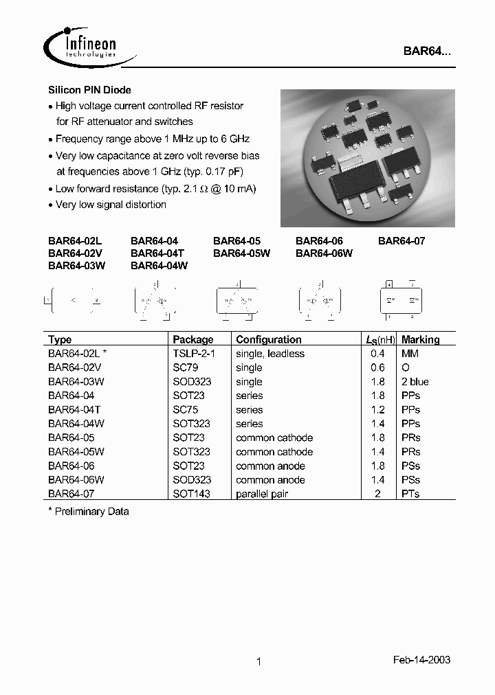 BAR64-02L_93870.PDF Datasheet