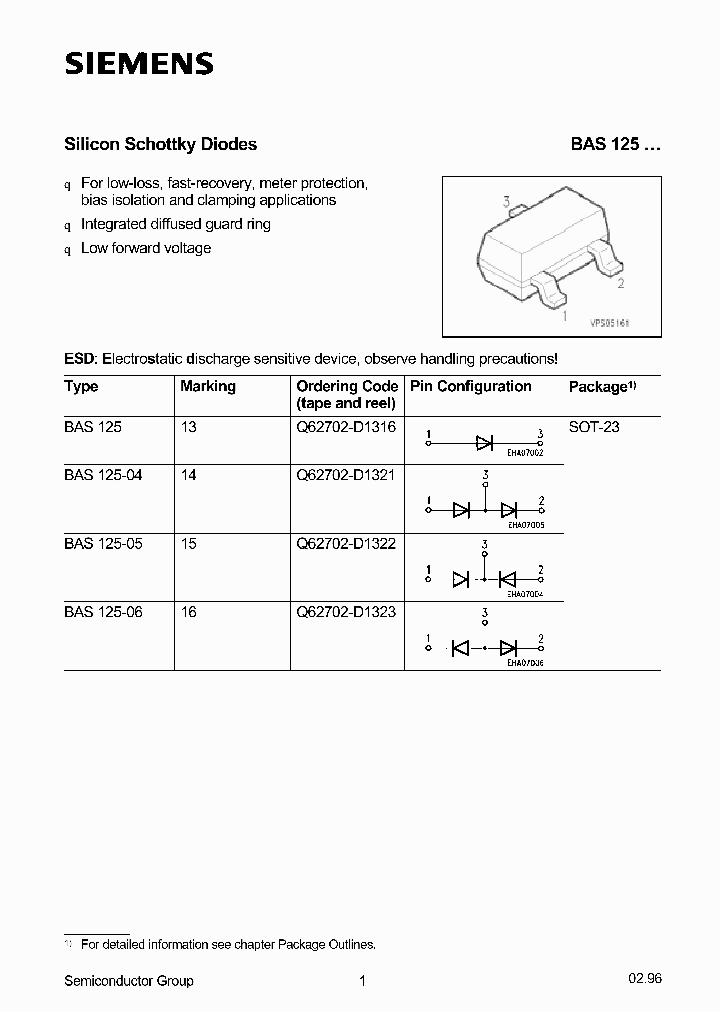 BAS125-04_21599.PDF Datasheet