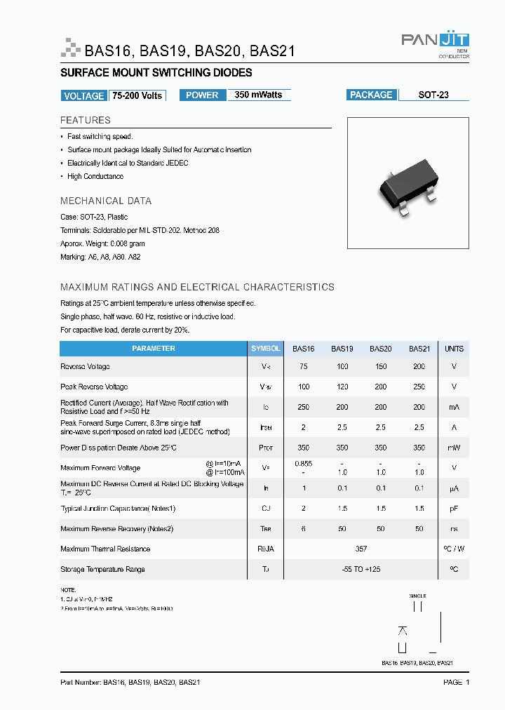 BAS16_132757.PDF Datasheet