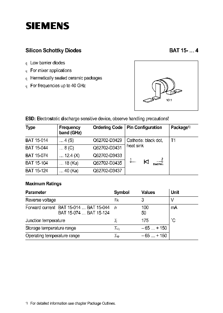 BAT15-014_139444.PDF Datasheet