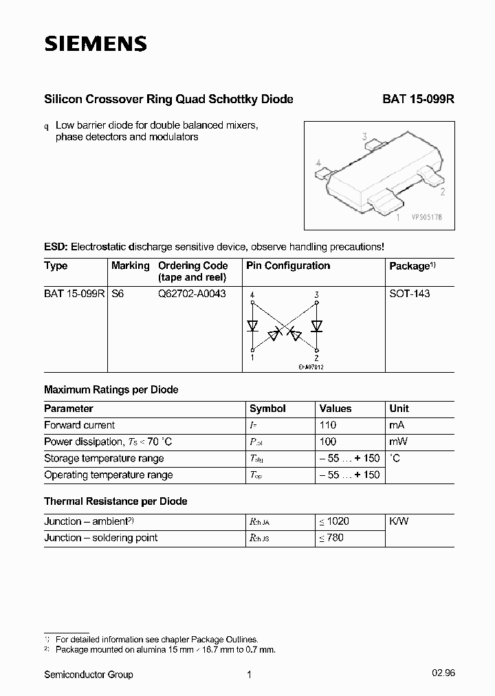 BAT15-099R_139472.PDF Datasheet