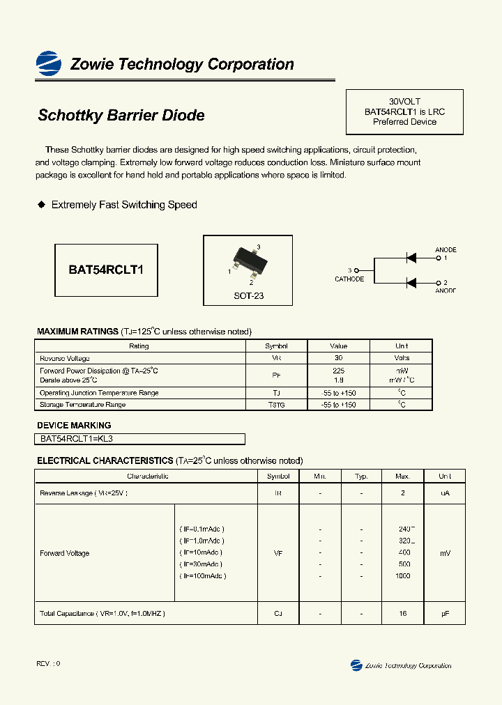 BAT54RCLT1_3545.PDF Datasheet