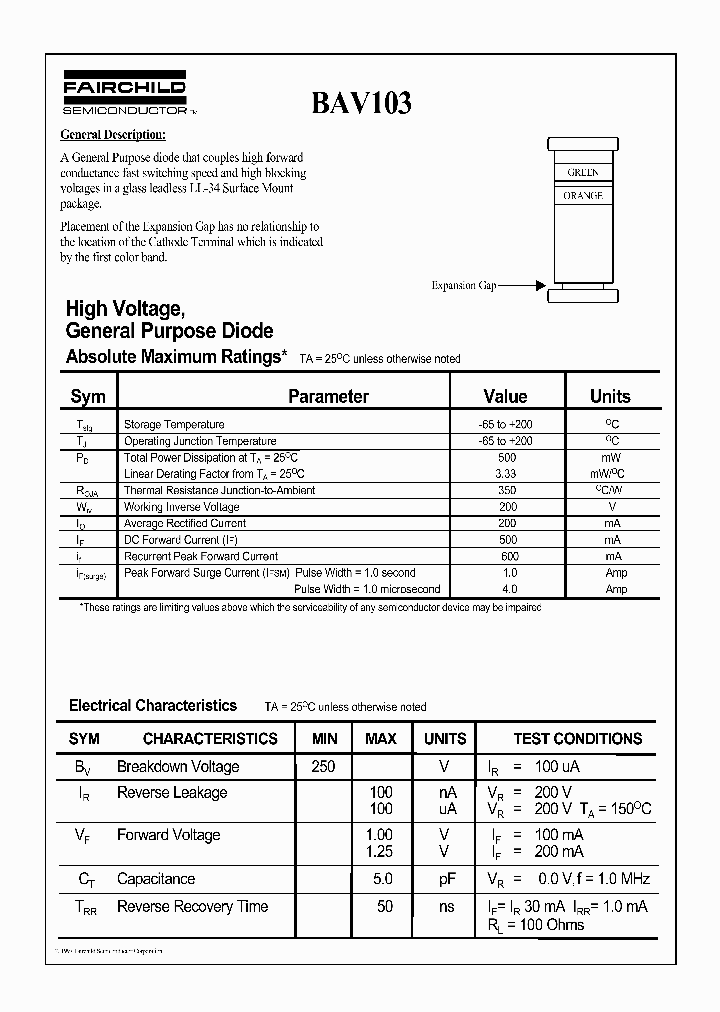 BAV103_56767.PDF Datasheet