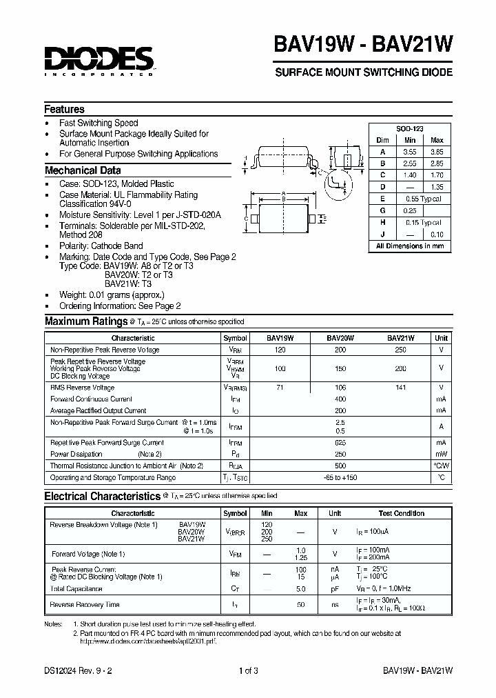 BAV21W_96951.PDF Datasheet