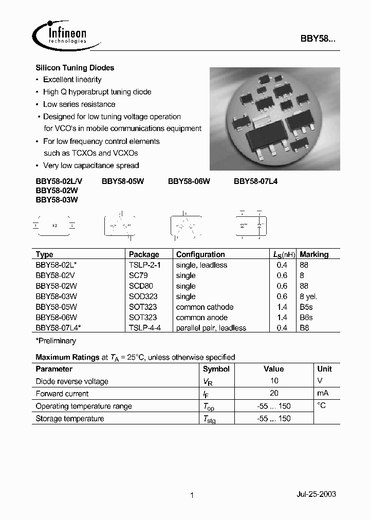 BBY58-02L_174029.PDF Datasheet