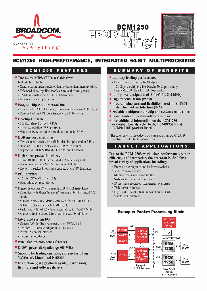 BCM1250_3969.PDF Datasheet