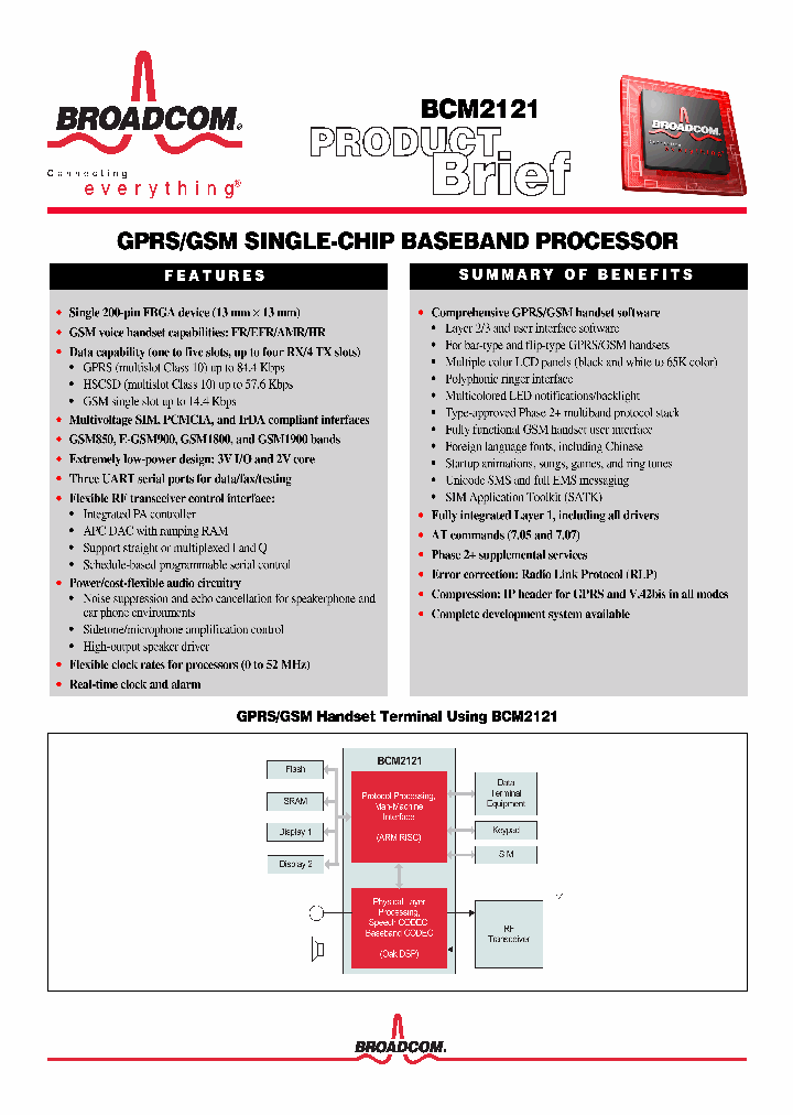 BCM2121_3978.PDF Datasheet