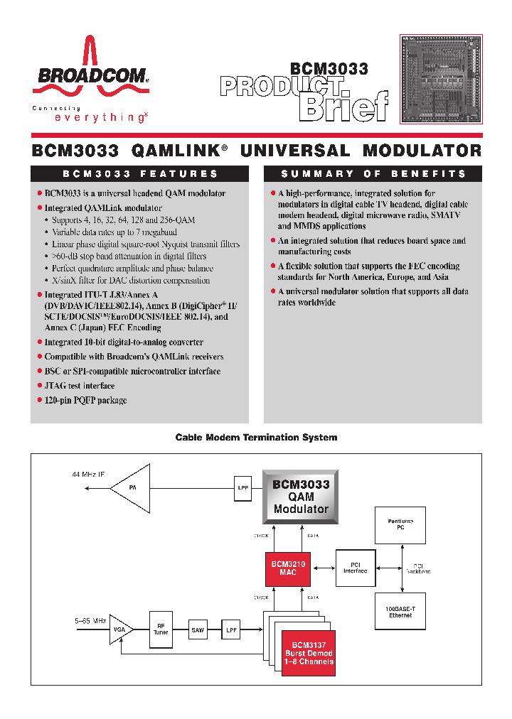 BCM3033_3981.PDF Datasheet